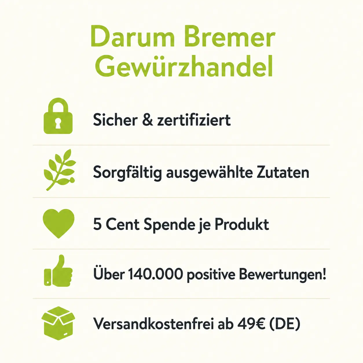 USP Banner small Darum Bremer Gewürzhandel Version2.3 heller Background mobile